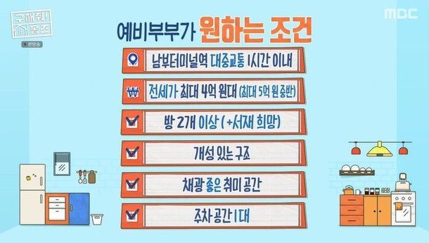 구해줘홈즈