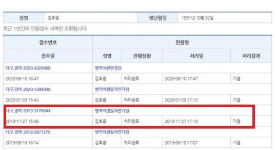 김호중