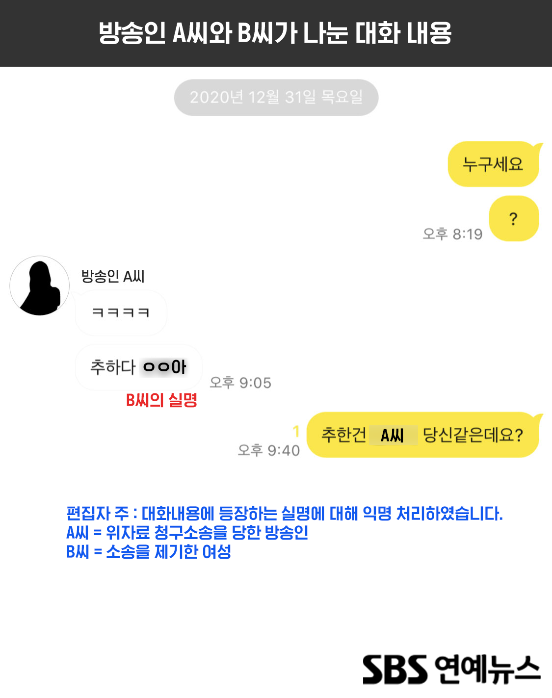 스포츠 아나운서