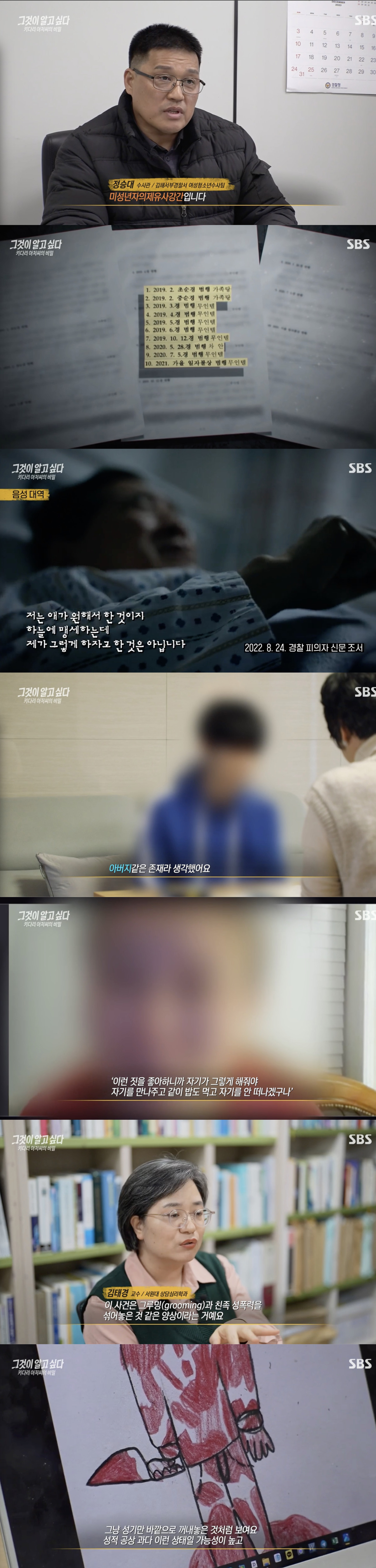 그알