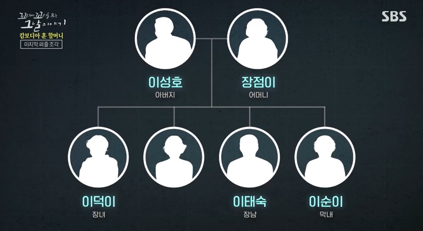 꼬꼬무 찐리뷰