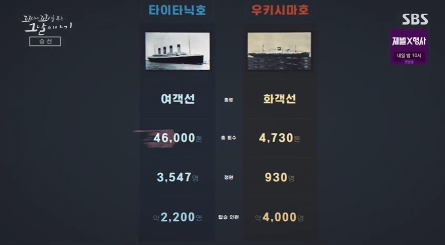 꼬꼬무 찐리뷰