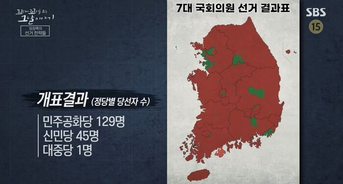 꼬꼬무 찐리뷰