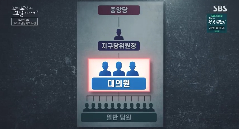 꼬꼬무 찐리뷰