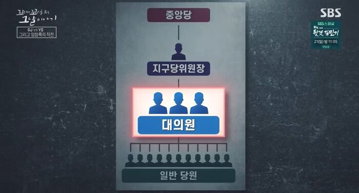 꼬꼬무 찐리뷰