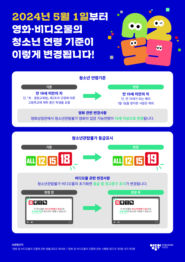 영등위