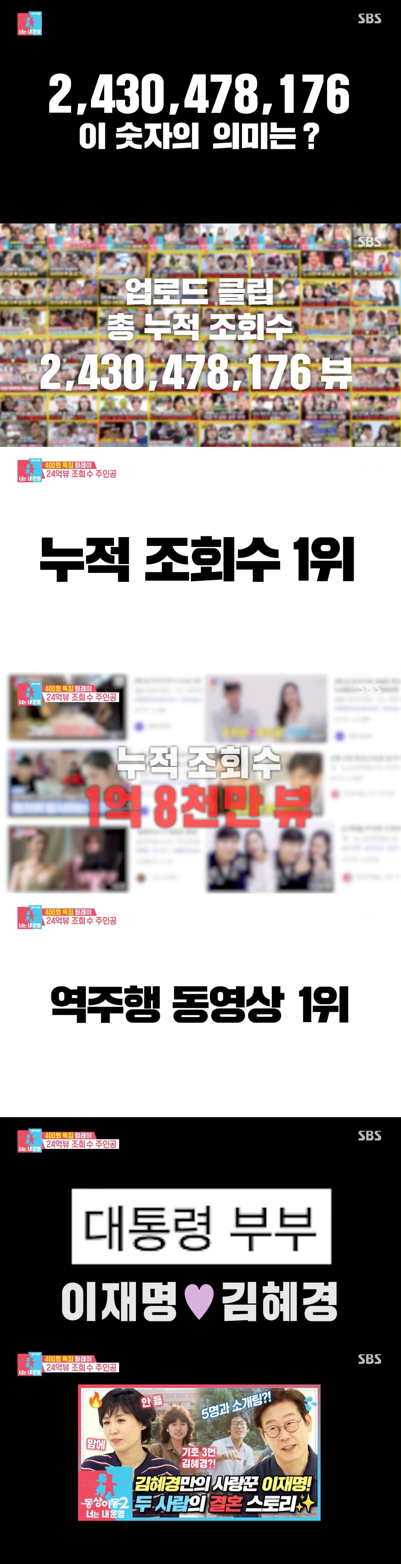 동상이몽