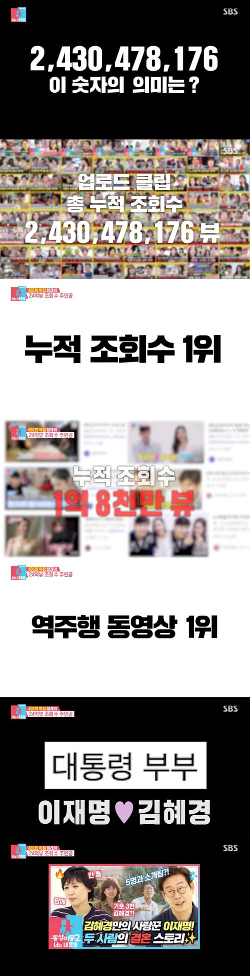 '동상이몽2' 역대급 조회수 커플은 '추자현♥우효광'···이재명 대통령 부부 '역주행 1위'