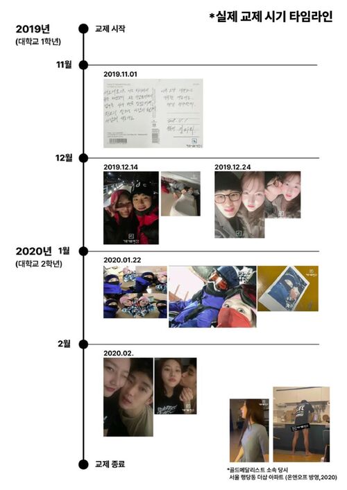 김수현