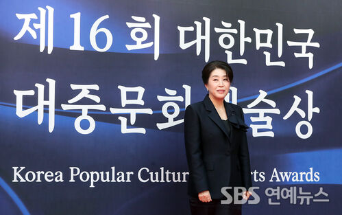 Kim Mi-kyung