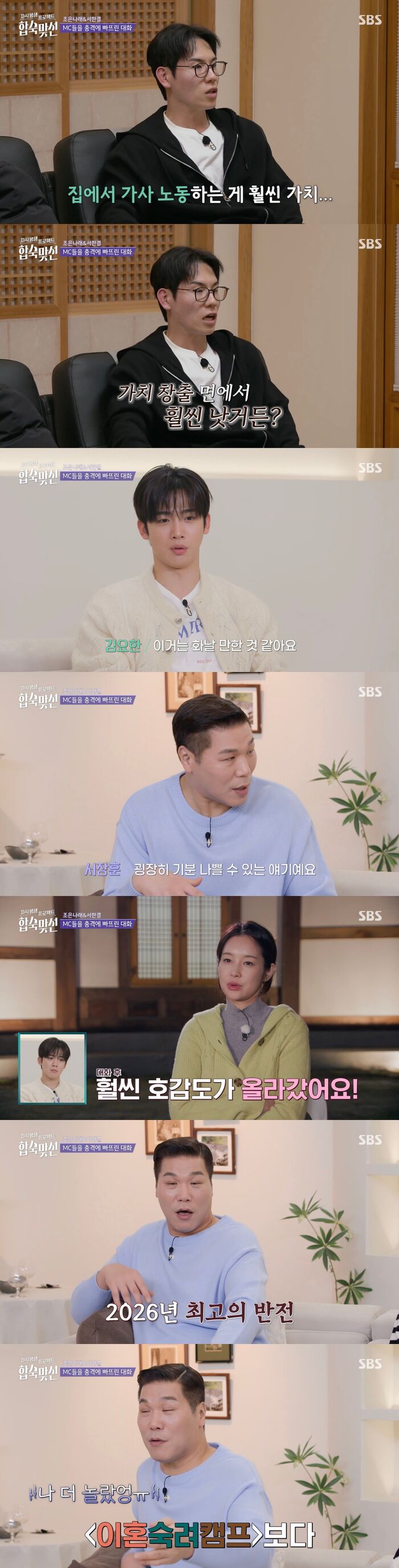 Cohabitation Matchmaking