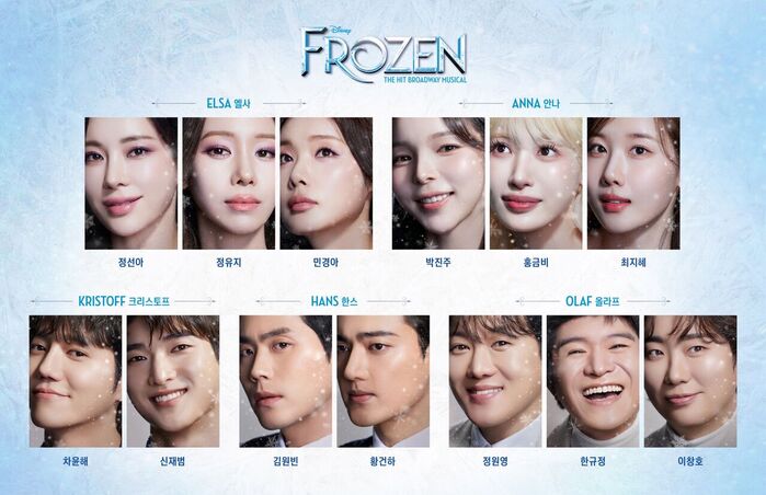 Cast Revealed for Korean Premiere of 'Frozen' Musical: Comedian Lee Chang-ho to Take on Olaf