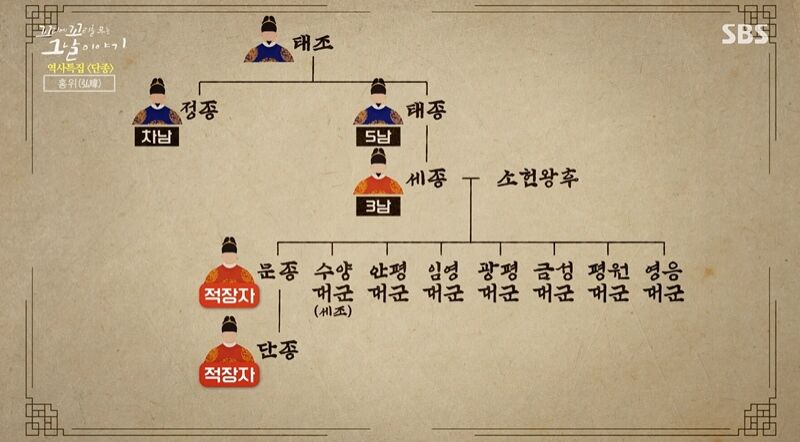 Tails of Tales Review (Photo: Getty Images Korea)