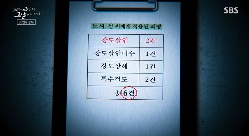 꼬꼬무 (사진=게티이미지코리아)