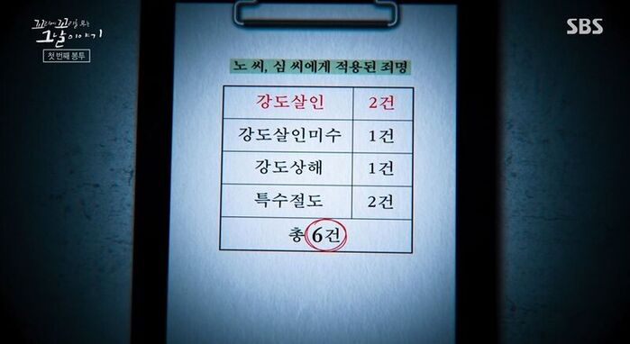 꼬꼬무 (사진=게티이미지코리아)