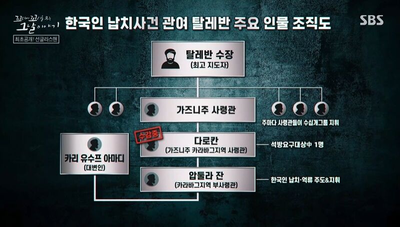 꼬꼬무 찐리뷰 (사진=게티이미지코리아)