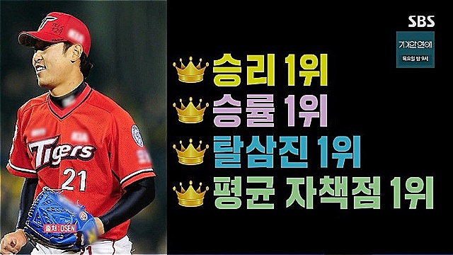 Yoon Suk-min Jokes About Protecting His KBO Salary Cut Record on 'You're my destiny'