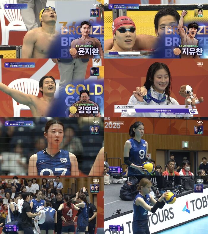 Asian Games (Photo: Getty Images Korea)