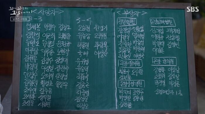 꼬꼬무 찐리뷰 (사진=게티이미지코리아)