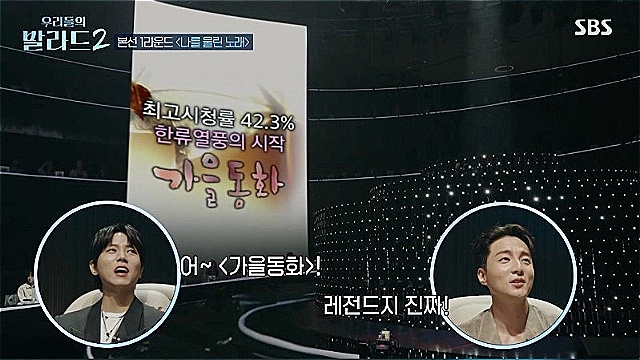 '우리들의 발라드2' 문근영, "그냥 "울어" 하면 울었다"&middot;&middot;&middot;드라마 '가을 동화' 속 명연기 '눈길'