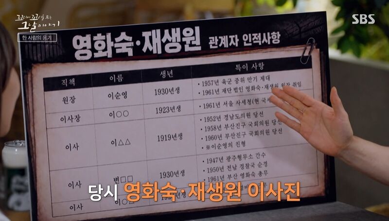 꼬꼬무 찐리뷰 (사진=게티이미지코리아)