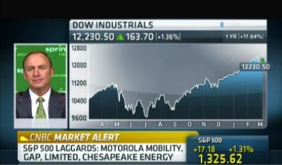 [CNBC US] Is this rally Sustainable? - SBS Biz