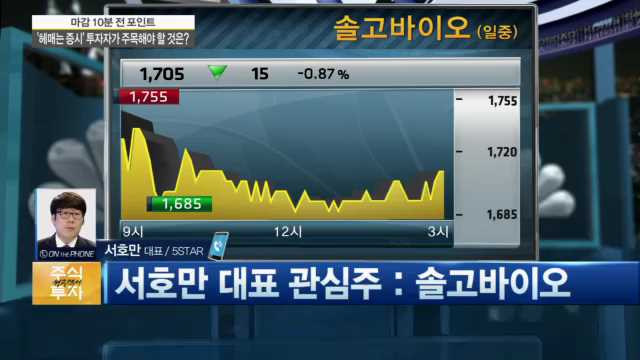 [5star] 정치주면서 제약주…답답한 시장에 딱인 종목은? - 뉴스 썸네일 이미지