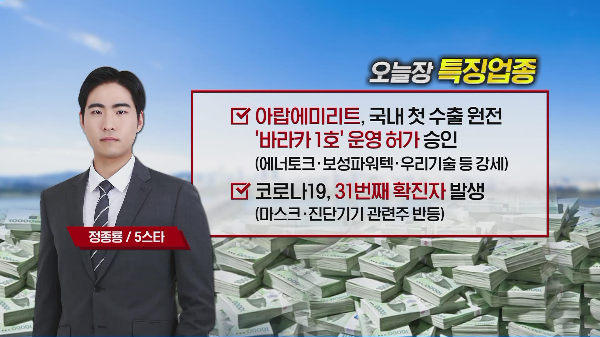 5스타 오후 장 투자전략] 원전 관련주 강세…투자 전략은? - SBS Biz