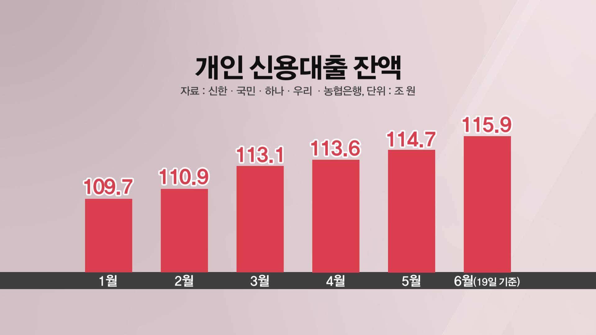 //img.sbs.co.kr/sbscnbc/upload/2020/06/22/10000658927.jpg 이미지