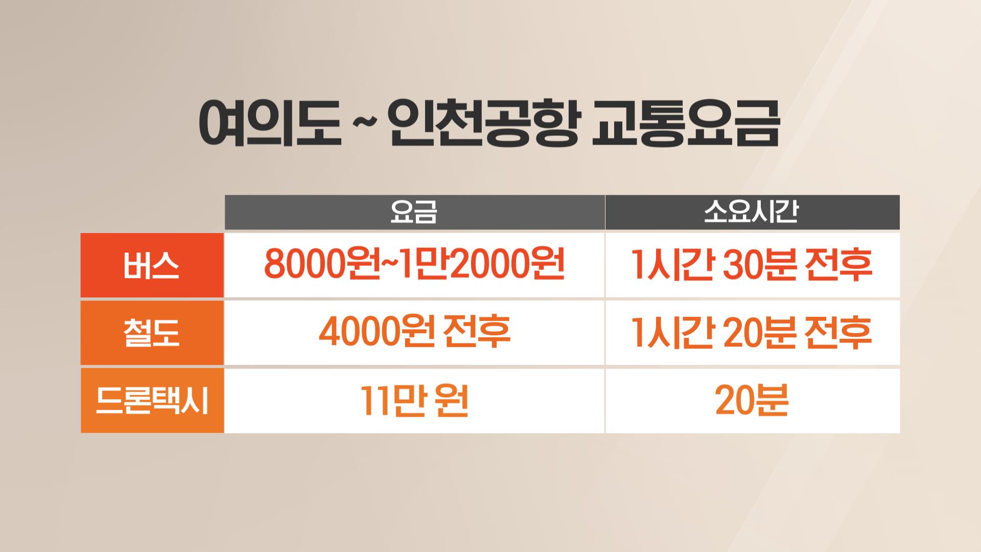 //img.sbs.co.kr/sbscnbc/upload/2020/11/12/10000669947.jpg 이미지