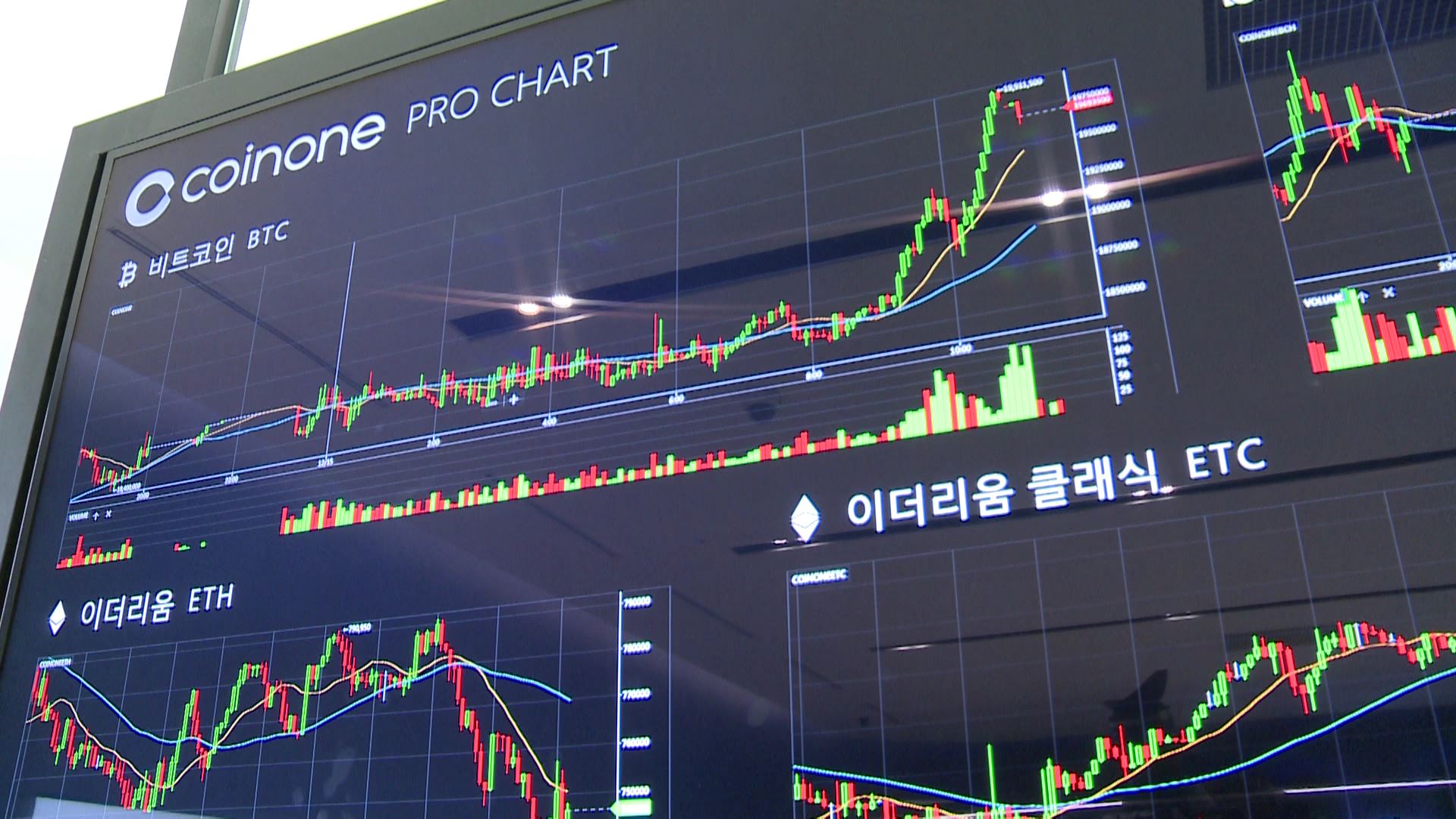 집중진단] 중국, 디지털 위안화 약진…전자상거래도 성공 - SBS Biz