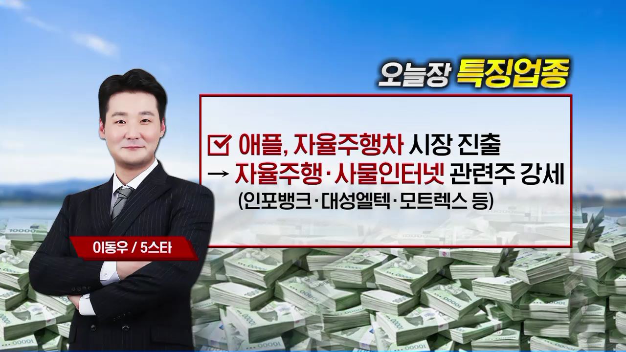 5스타 오후 장 투자전략] 애플 자율주행차 진출 기대, 관련주 전망은? - SBS Biz